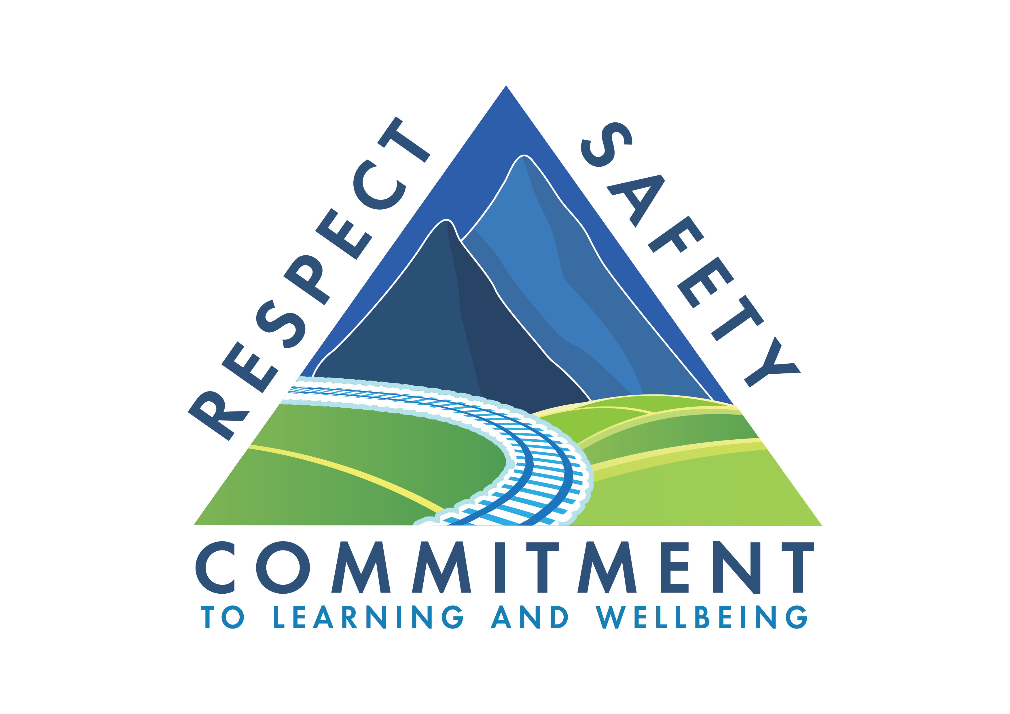 School Behavioural Expectations Image Respect Safety Commitment to Learning and Wellbeing